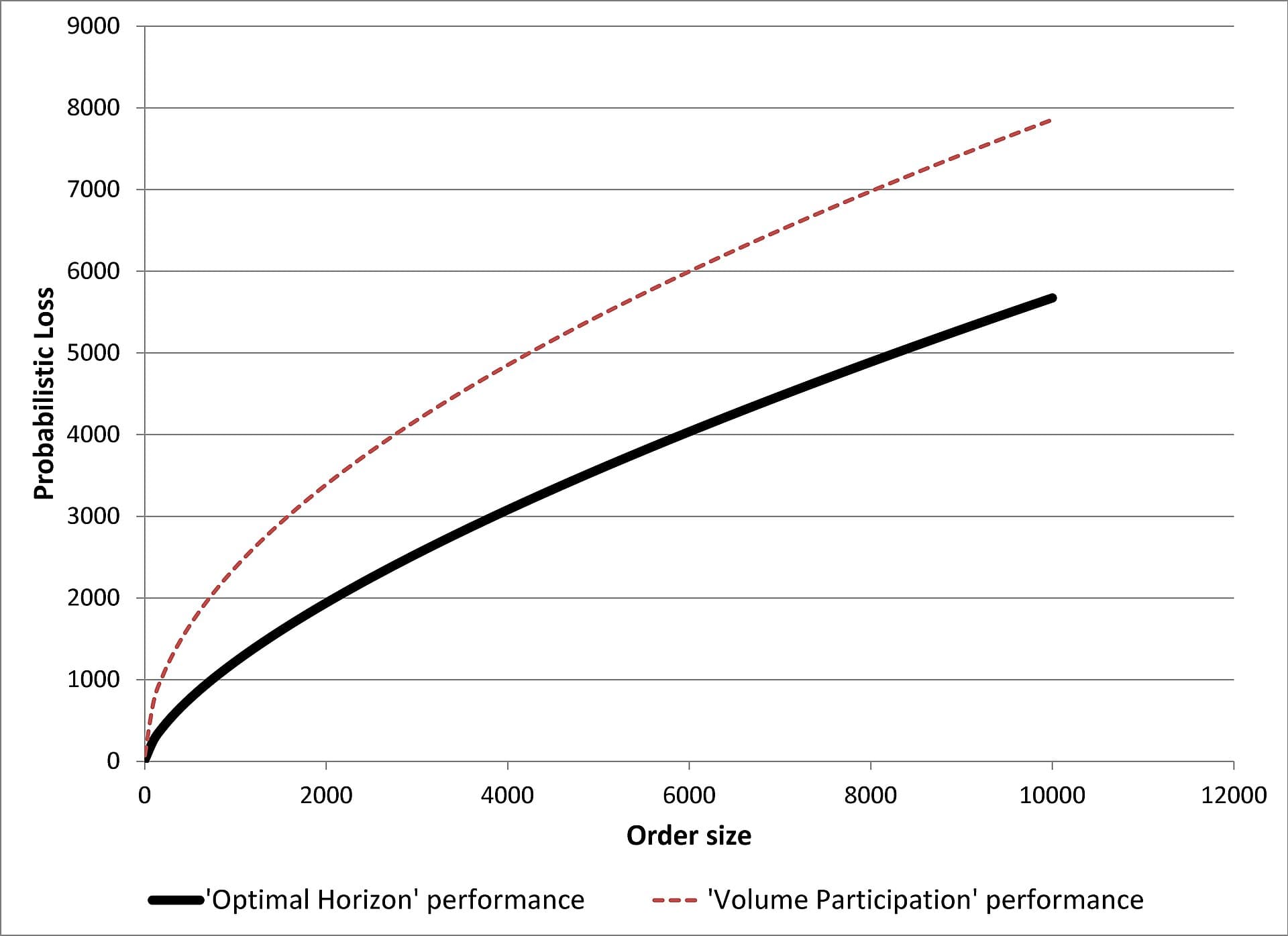 Block Deals and Bulk Deals — What Shows Up at 5 PM and Why It Matters
