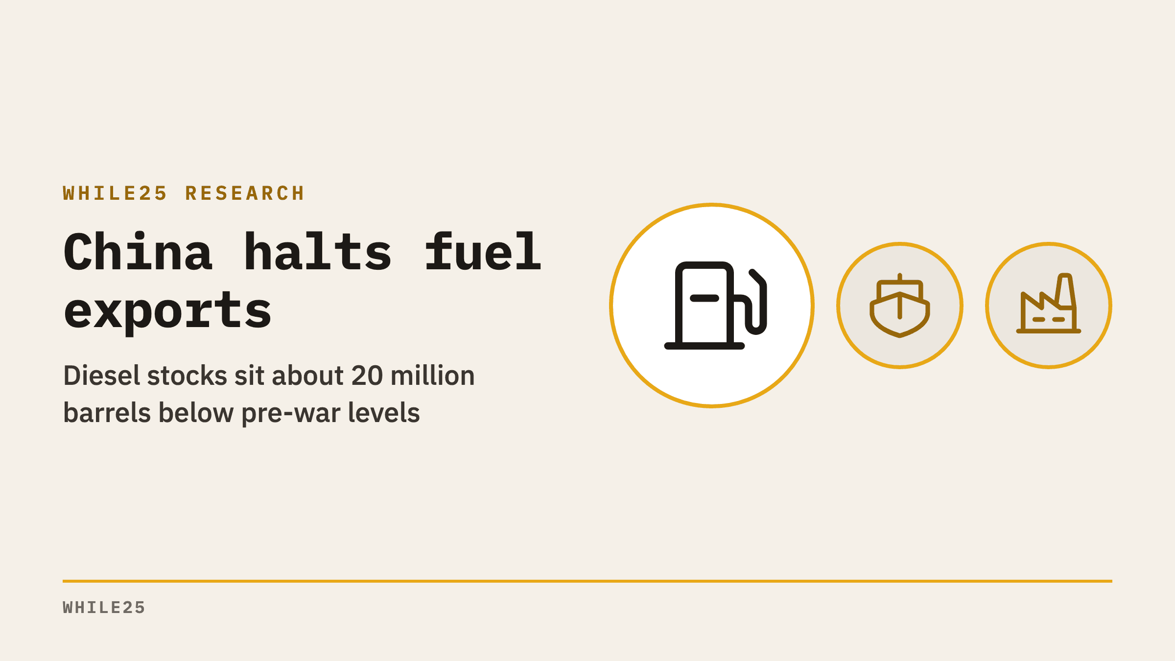 China halts most fuel exports as wartime diesel supplies run low