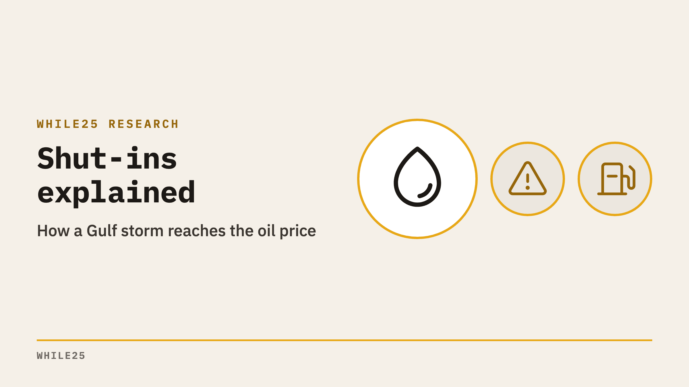 Gulf hurricanes and the oil price: shut-ins explained