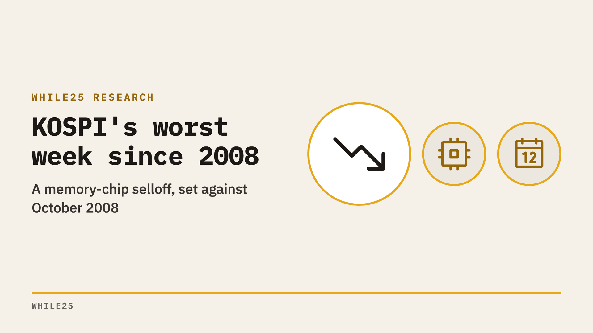 KOSPI's worst week since 2008, compared with October 2008