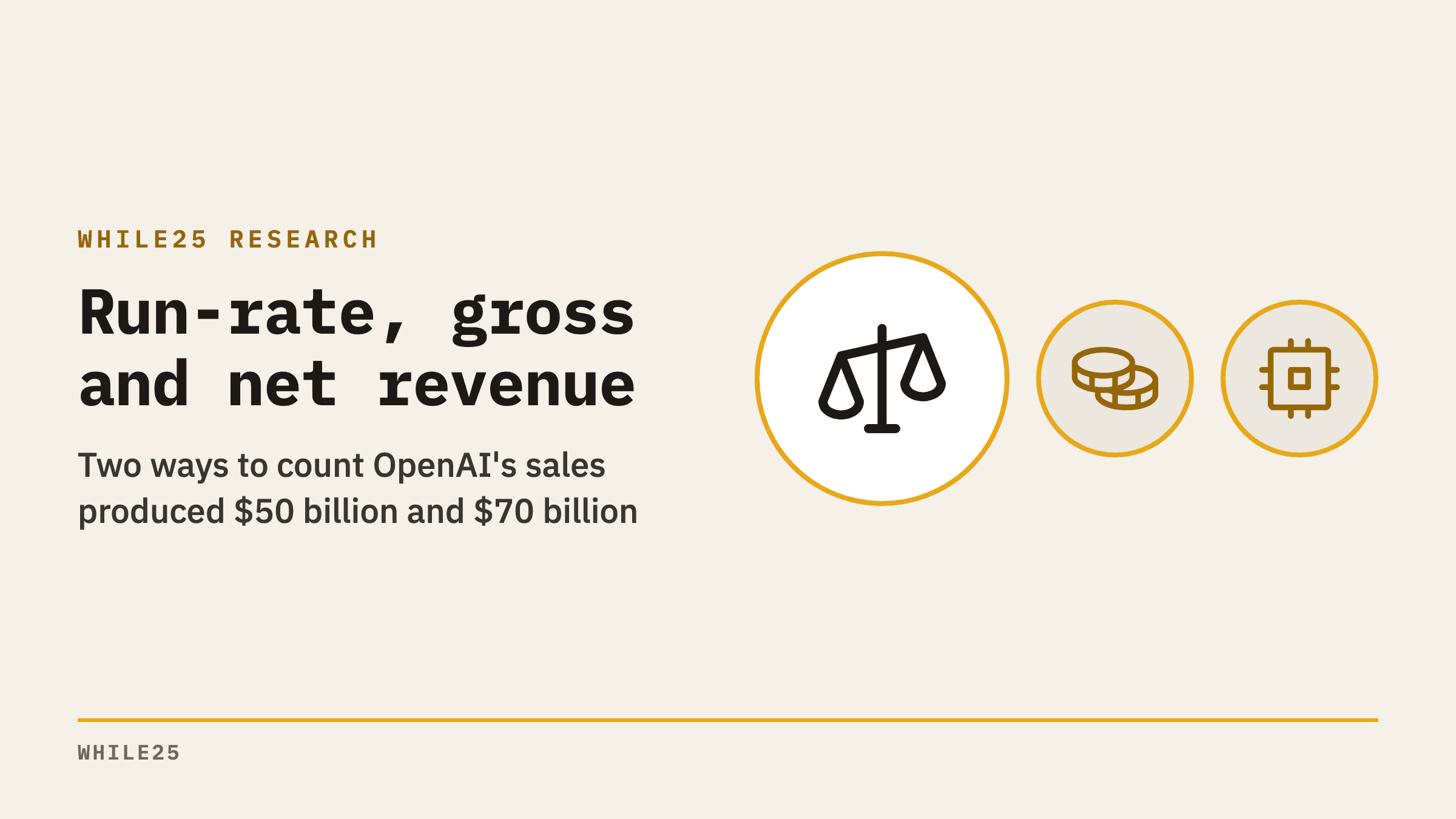 Run-rate revenue, gross and net: OpenAI's $50 billion and $70 billion