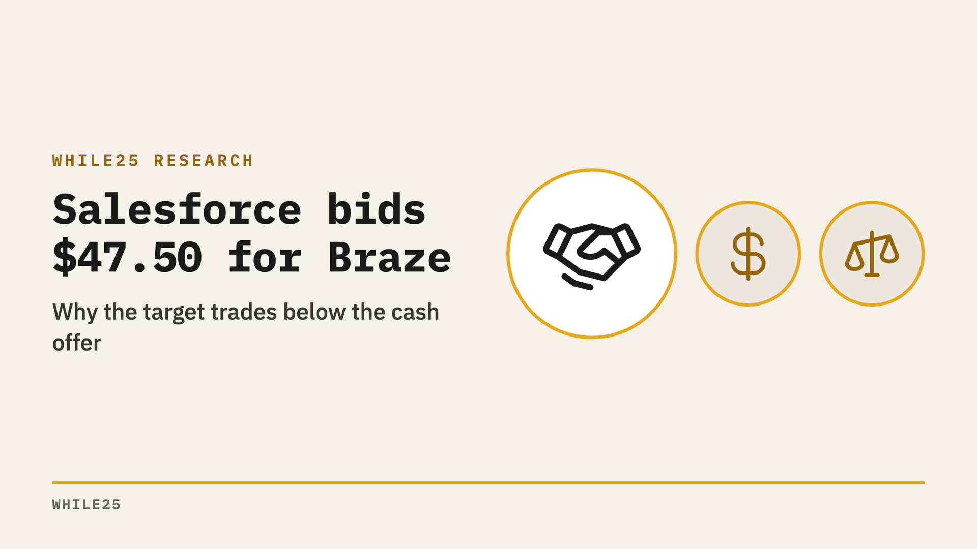 Salesforce offers $47.50 for Braze: why the stock trades below it