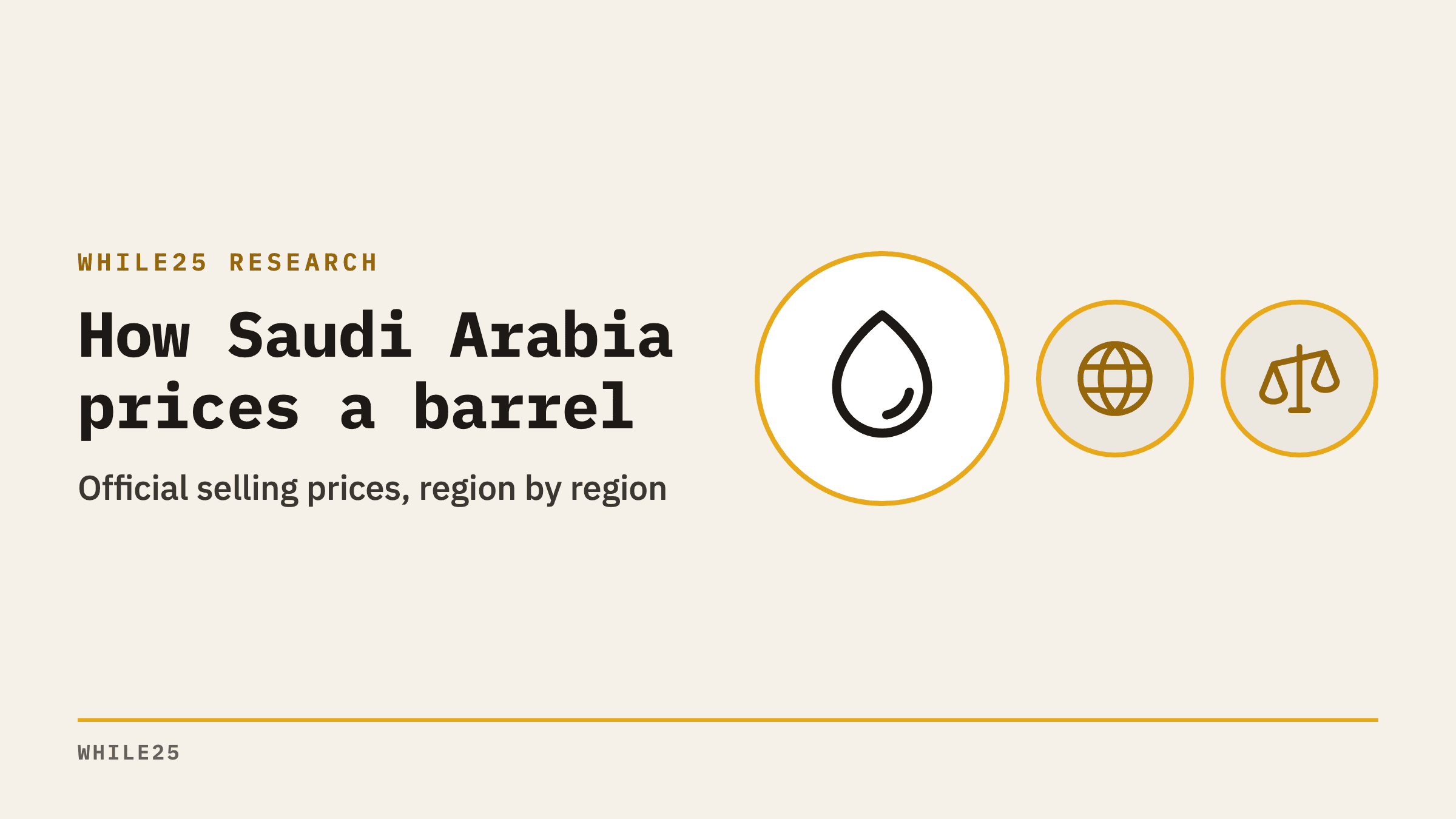 Saudi Arabia's oil price sheet: official selling prices explained