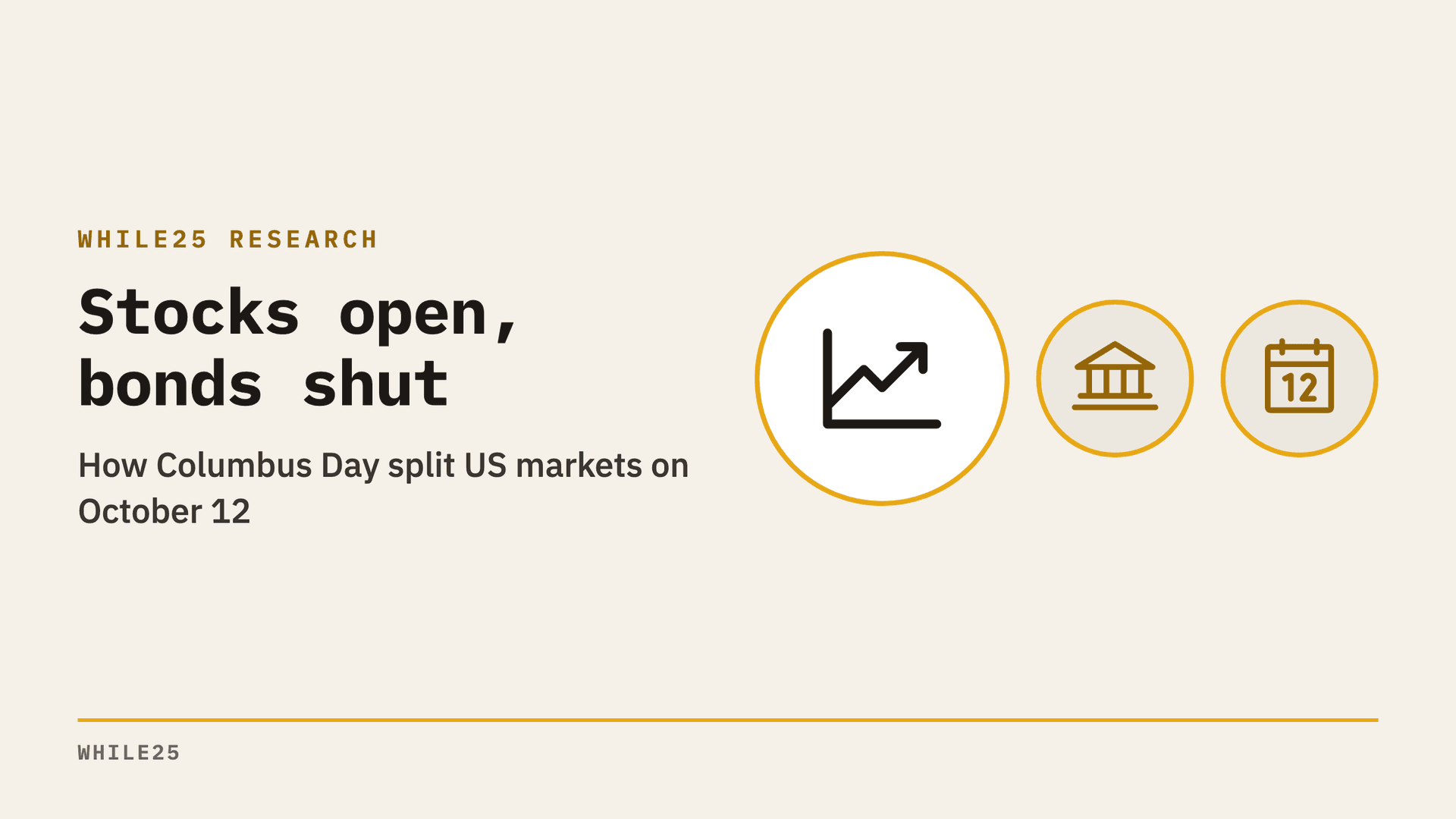 Stocks open, bonds shut: Columbus Day splits US markets