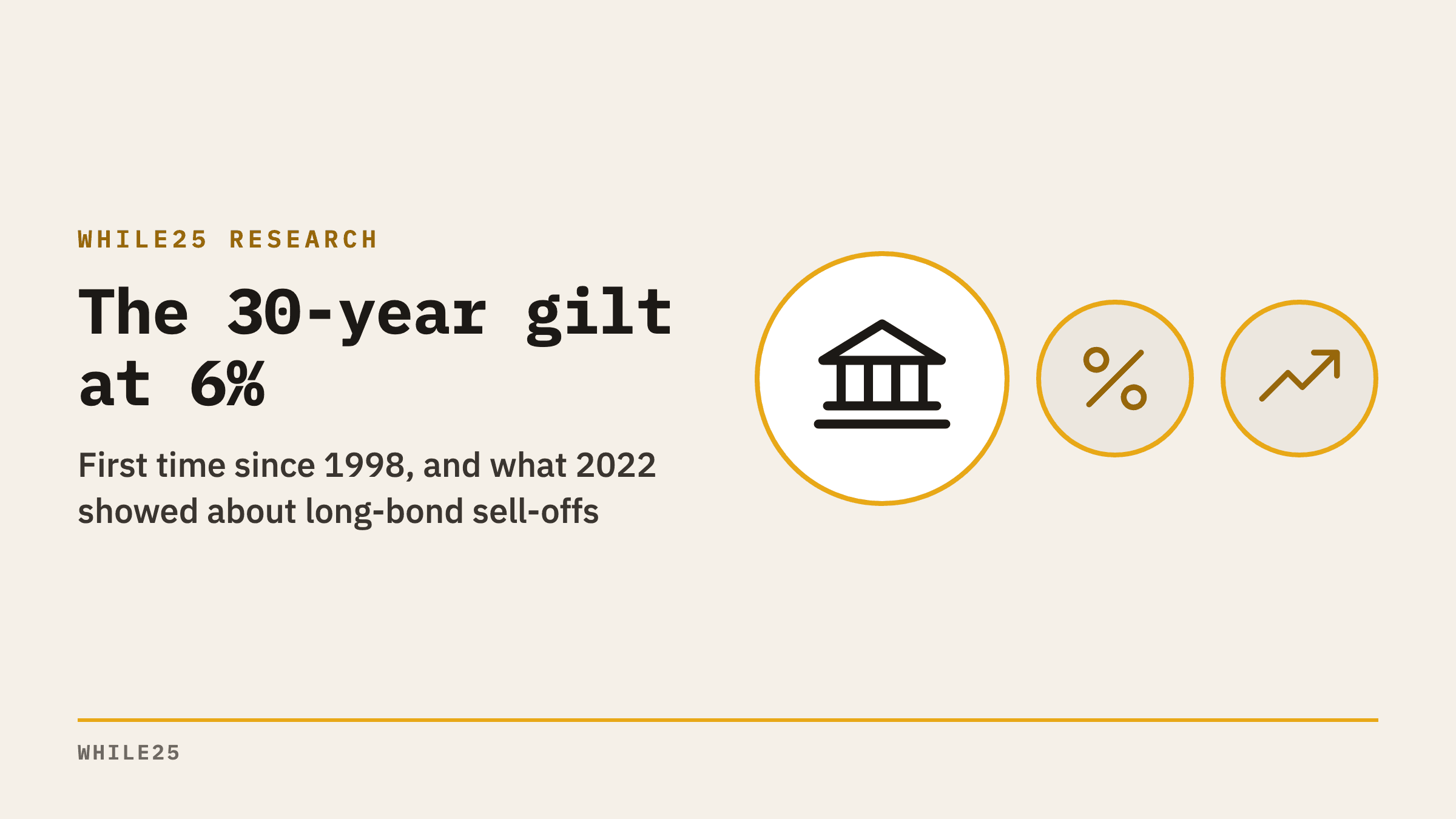 The 30-year gilt at 6% and lessons from the 2022 mini-budget crisis