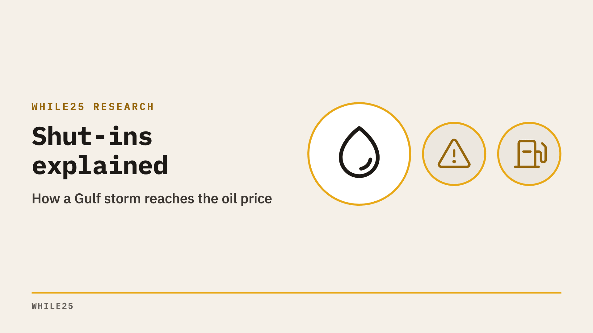 Gulf hurricanes and the oil price: shut-ins explained