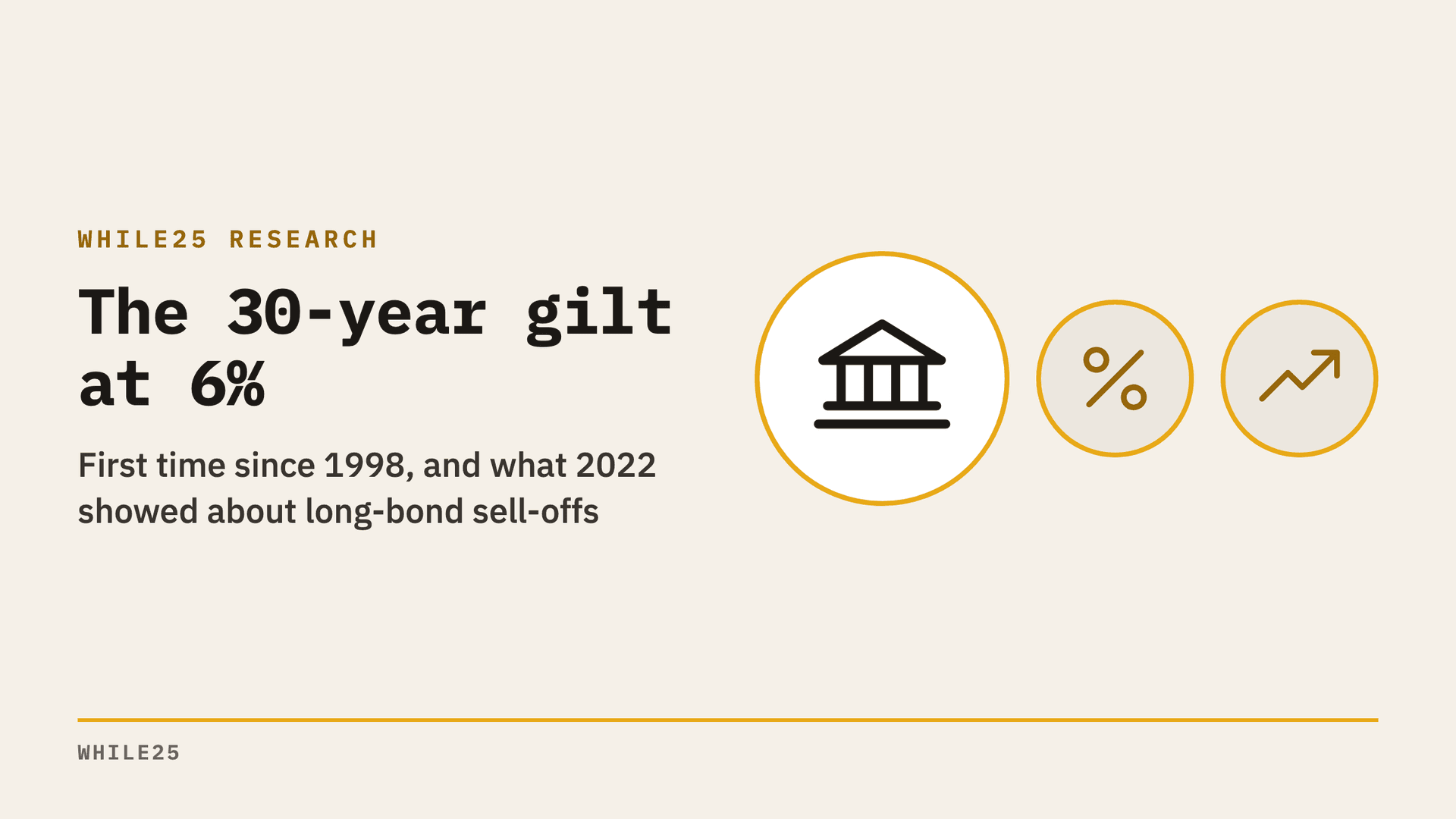 The 30-year gilt at 6% and lessons from the 2022 mini-budget crisis