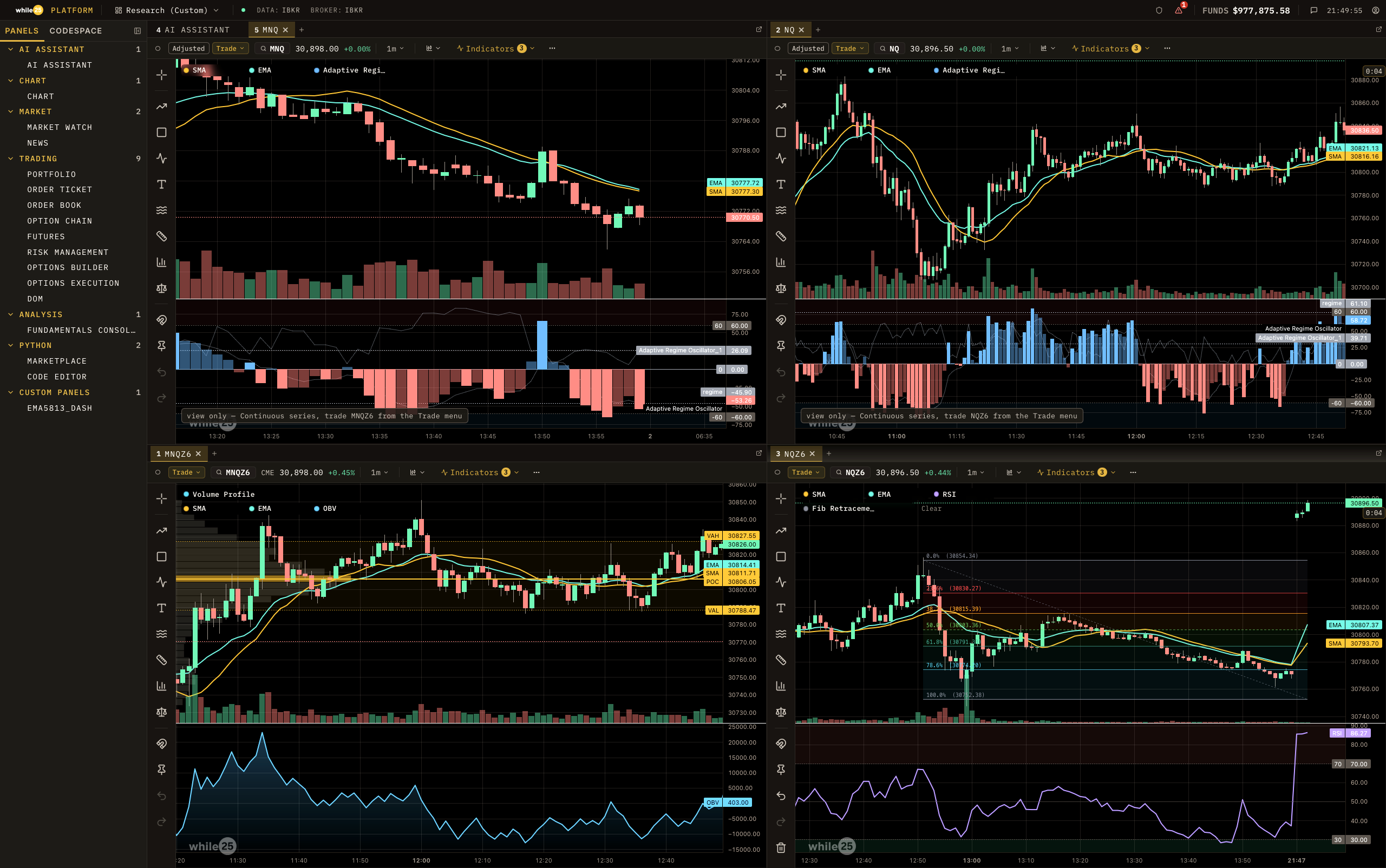 Four live charts: MNQ and NQ with a custom Python oscillator, MNQZ6 with volume profile and OBV, NQZ6 with a Fibonacci retracement and RSI