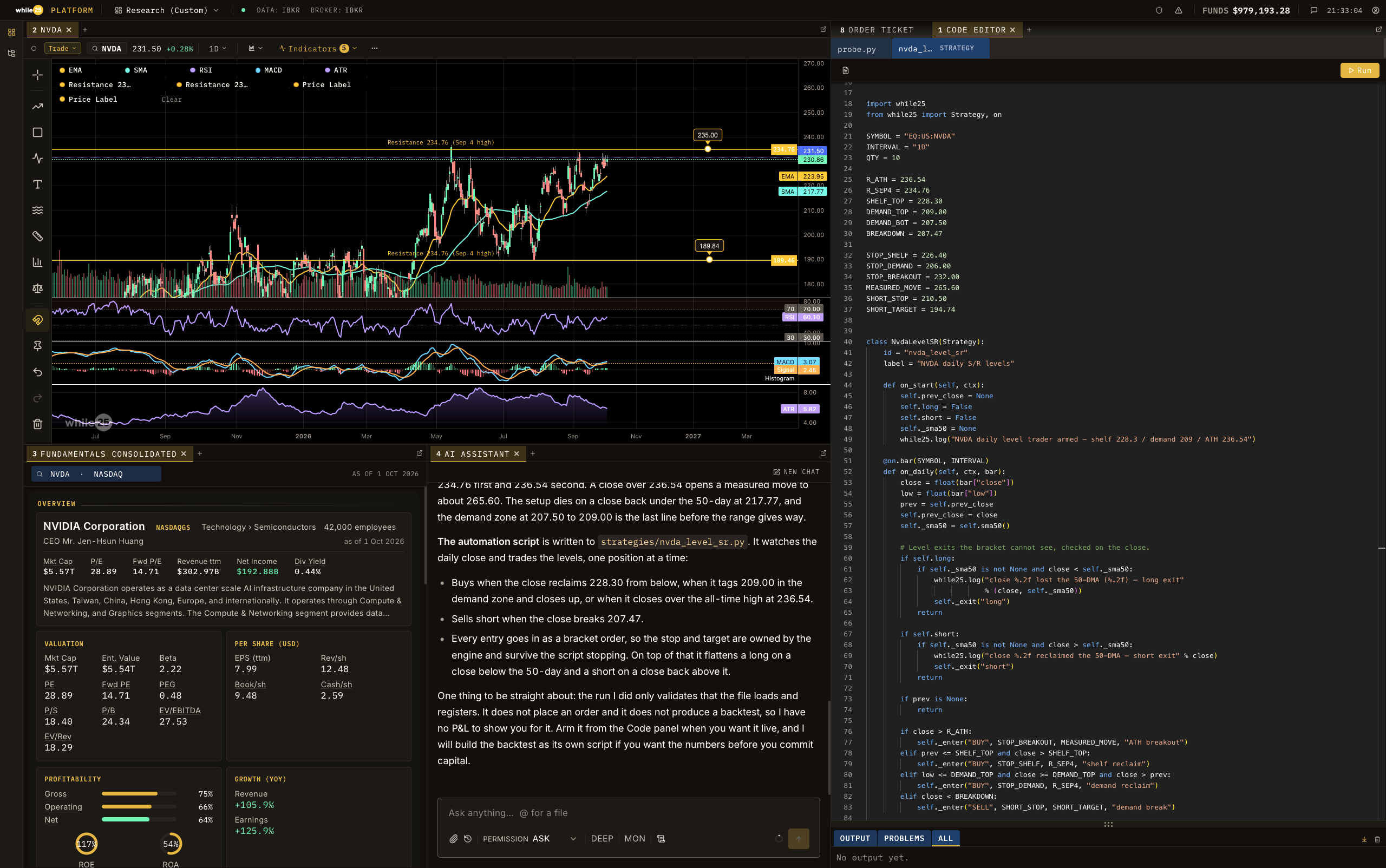 While25 Desktop: NVDA daily chart with support and resistance, NVIDIA fundamentals, the assistant explaining the strategy it wrote, and that strategy open in the code editor